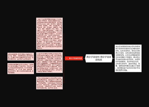 高分子溶液剂-高分子溶液的性质