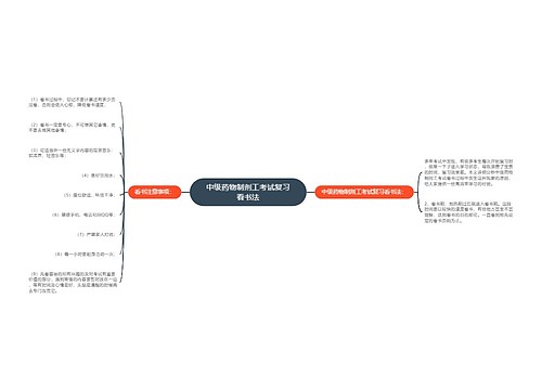 中级药物制剂工考试复习看书法