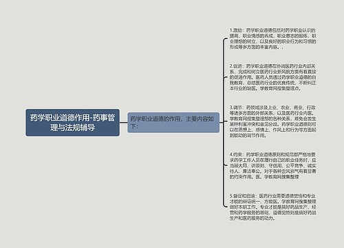 药学职业道德作用-药事管理与法规辅导