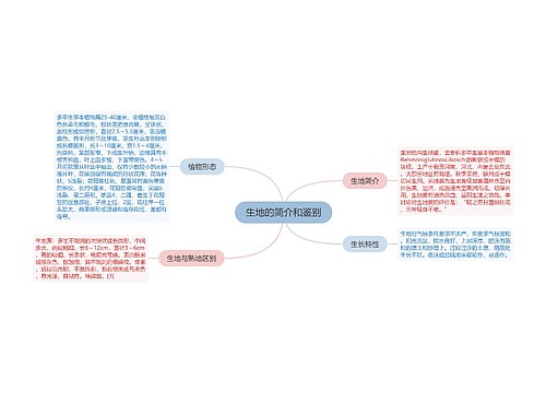 生地的简介和鉴别