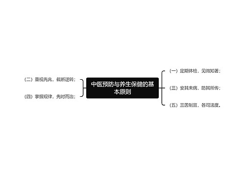 中医预防与养生保健的基本原则