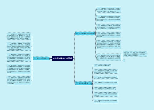 怎么投诉医生态度不好