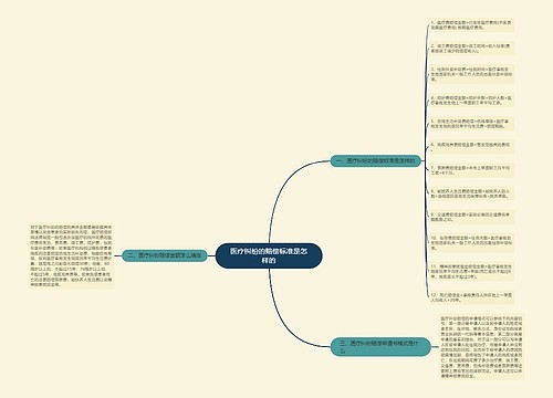 医疗纠纷的赔偿标准是怎样的
