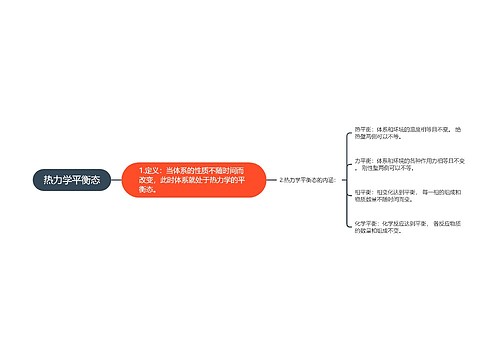 热力学平衡态