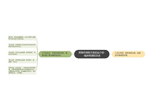 药物作用的不良反应介绍--临床药理知识点