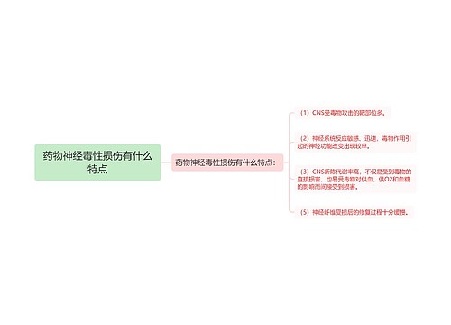 药物神经毒性损伤有什么特点