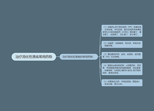 治疗消化性溃疡常用药物