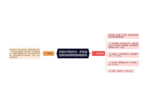 无机化学知识点：挥发油性质的物理常数和稳定性