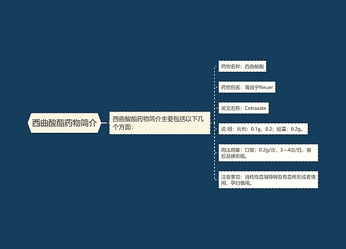 西曲酸酯药物简介