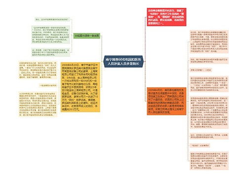 南宁清查60名吃回扣医务人员涉案人员多是院长