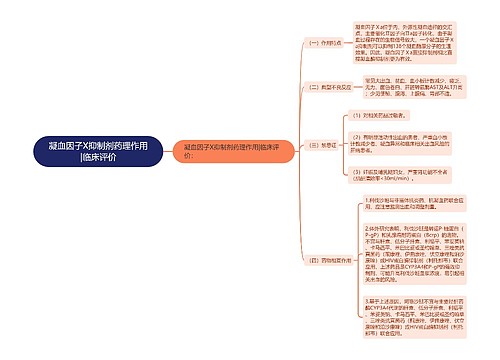 凝血因子X抑制剂药理作用|临床评价