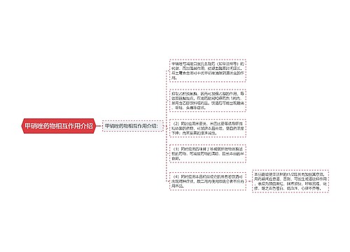 甲硝唑药物相互作用介绍