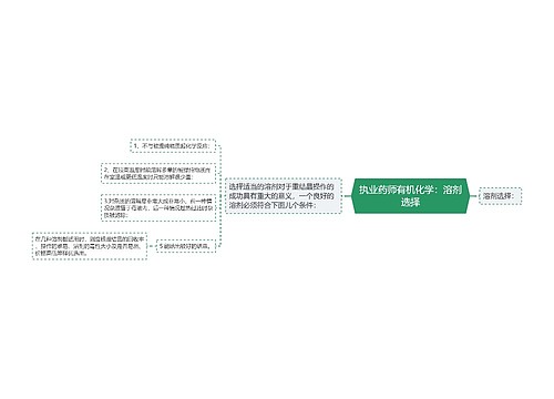 执业药师有机化学：溶剂选择