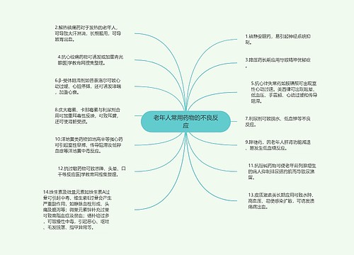 老年人常用药物的不良反应