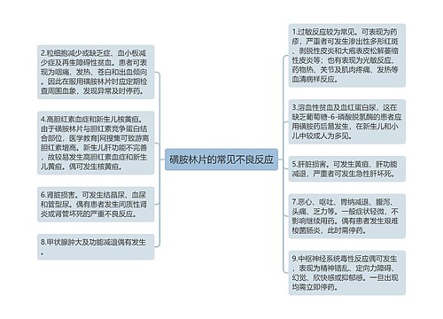 磺胺林片的常见不良反应