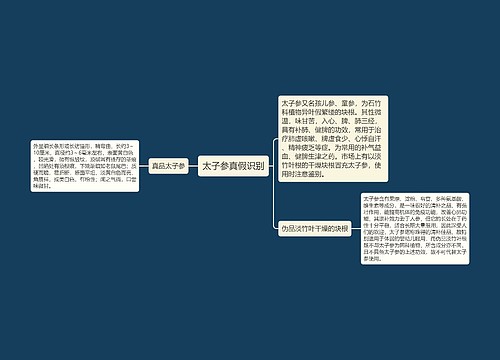 太子参真假识别