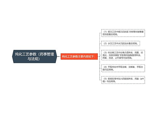 纯化工艺参数（药事管理与法规）