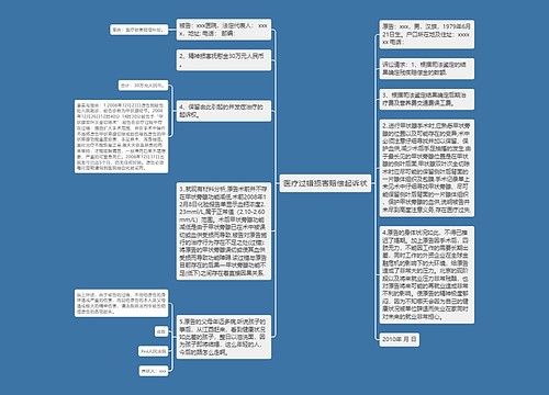 医疗过错损害赔偿起诉状