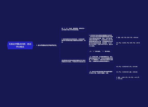 无机化学重点内容：热化学方程式