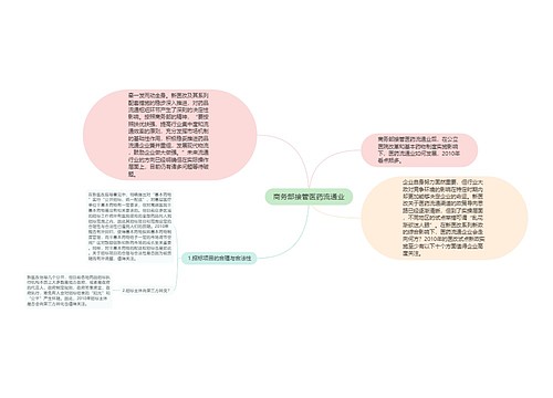 商务部接管医药流通业