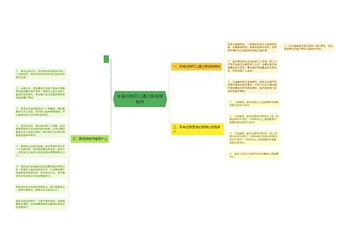 车祸住院可以通过医保报销吗