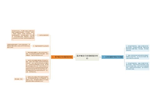 医疗事故行政调解是怎样的