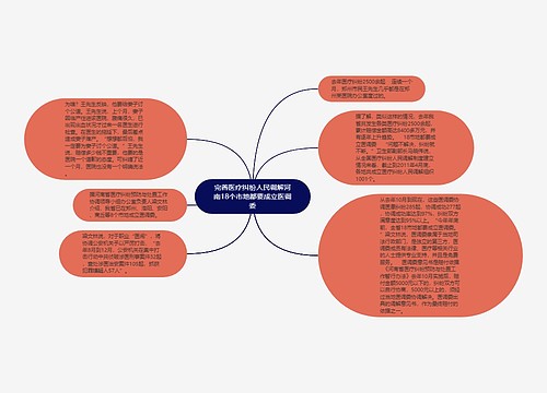 完善医疗纠纷人民调解河南18个市地都要成立医调委