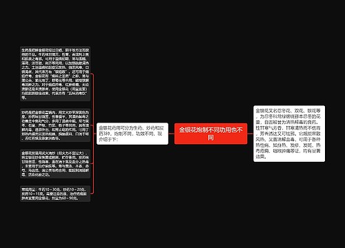 金银花炮制不同功用也不同