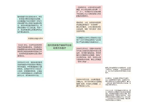 国内首家医疗器械平台或花落万东医疗