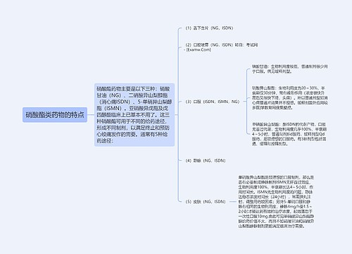 硝酸酯类药物的特点