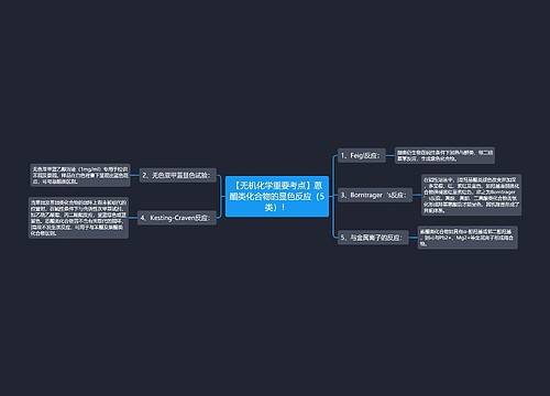 【无机化学重要考点】蒽醌类化合物的显色反应（5类）！