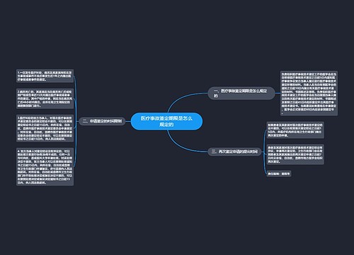 医疗事故鉴定期限是怎么规定的