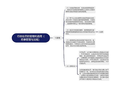 行政处罚的管辖和适用（药事管理与法规）