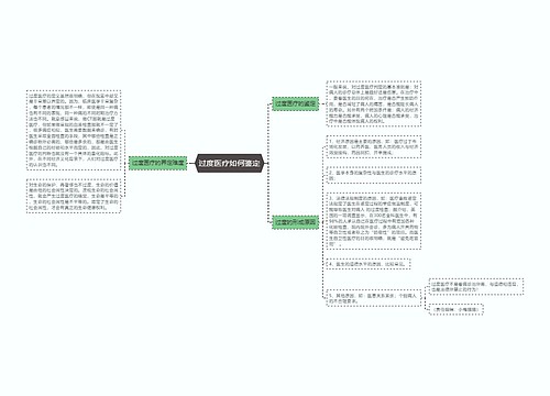 过度医疗如何鉴定