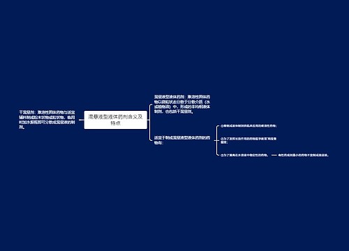 混悬液型液体药剂含义及特点