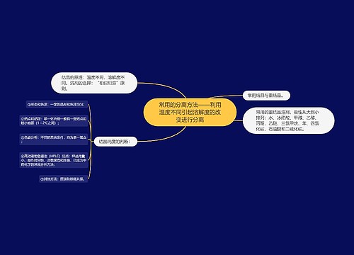 常用的分离方法——利用温度不同引起溶解度的改变进行分离