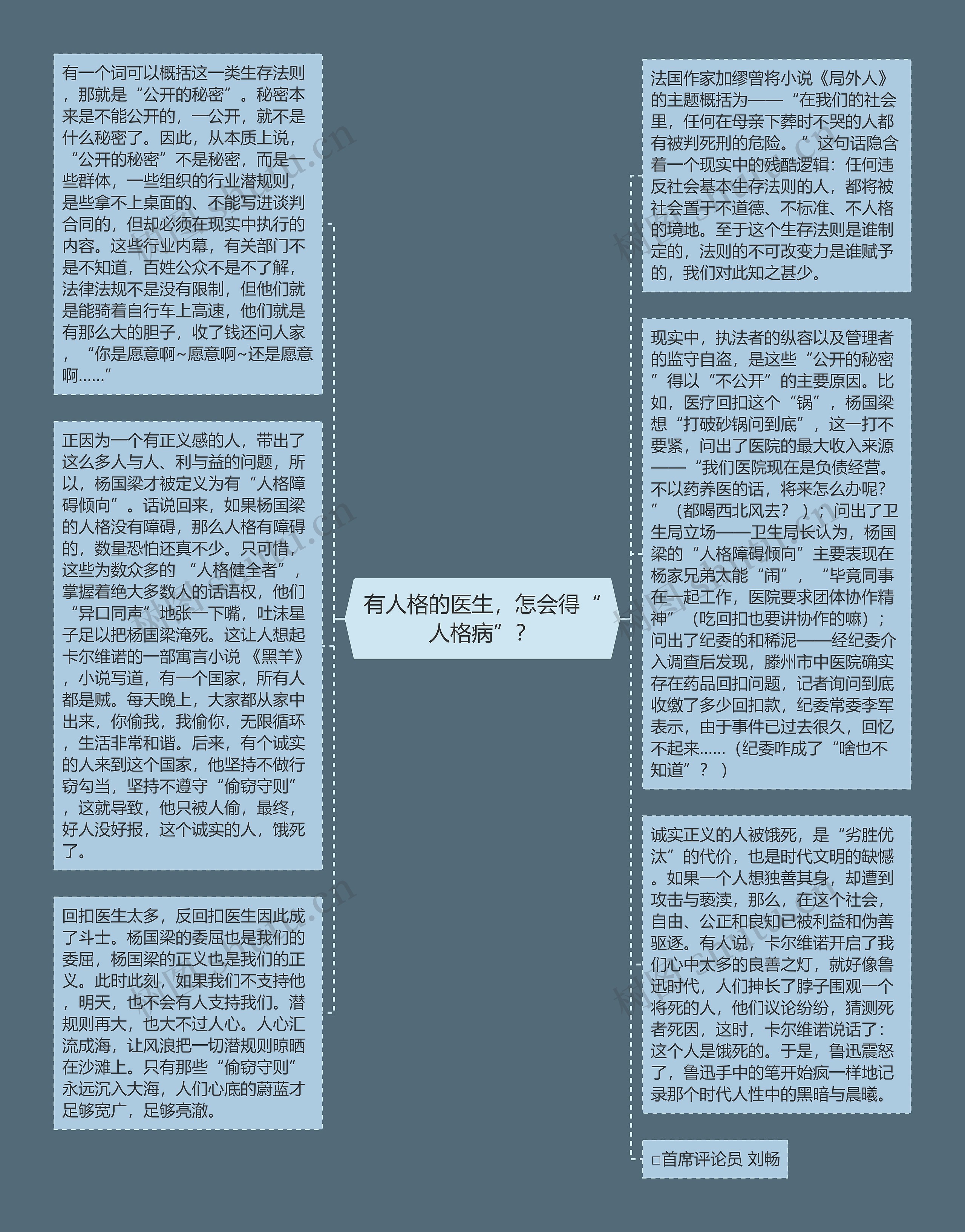 有人格的医生，怎会得“人格病”？