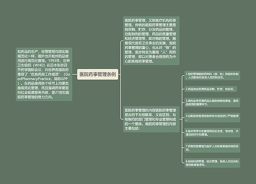 医院药事管理条例