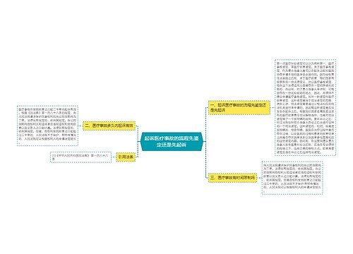 起诉医疗事故的流程先鉴定还是先起诉