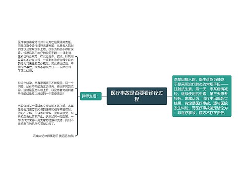 医疗事故是否要看诊疗过程