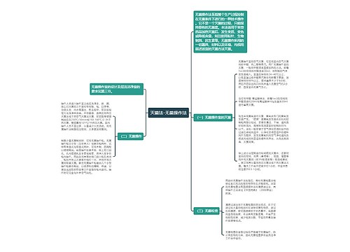 灭菌法-无菌操作法