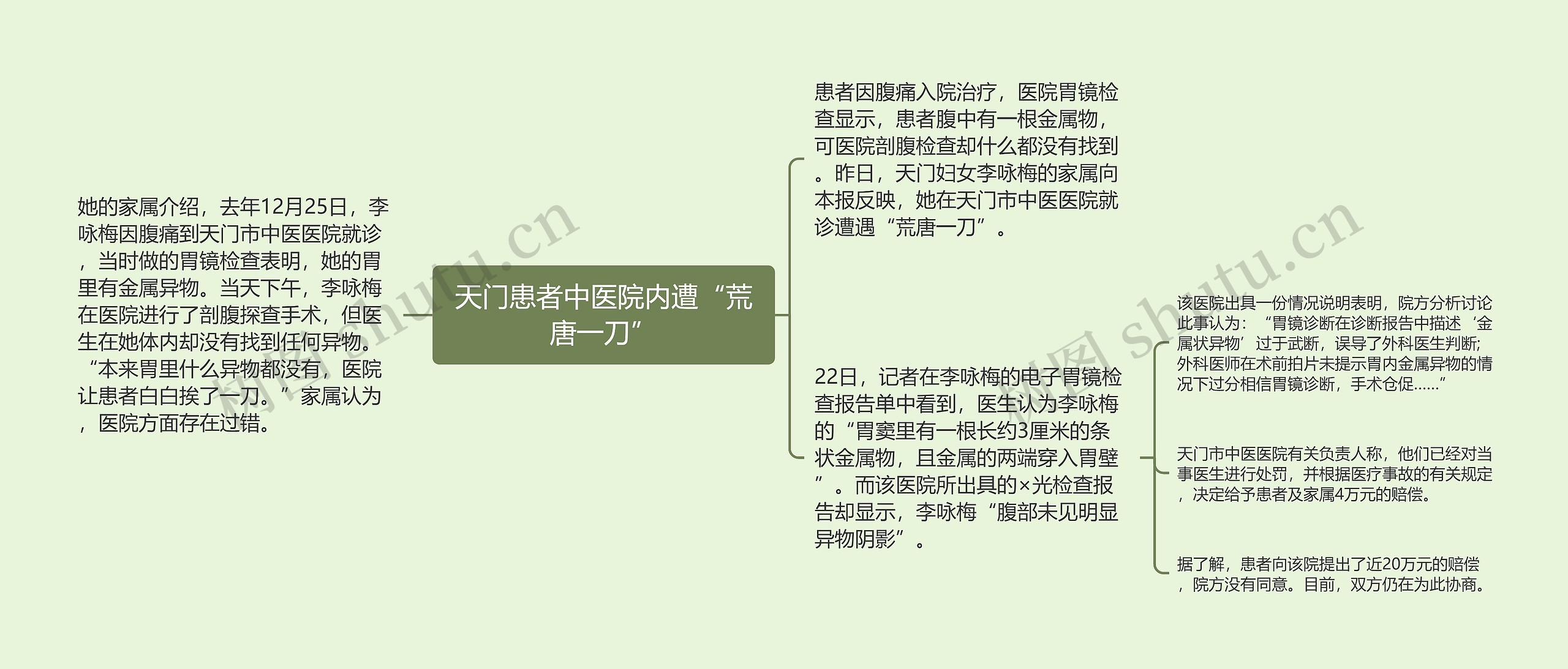 天门患者中医院内遭“荒唐一刀” 天门患者中医院内遭“荒唐一刀”