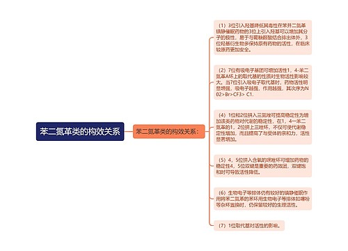 苯二氮革类的构效关系