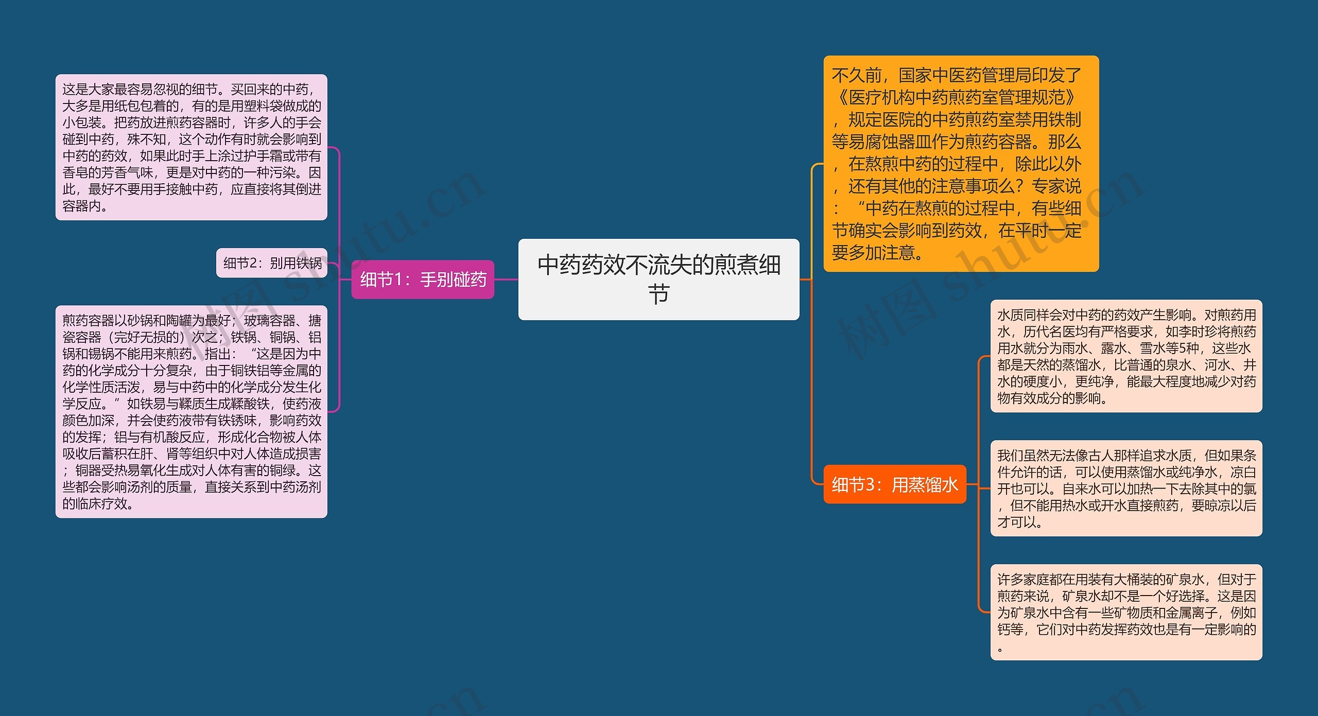 中药药效不流失的煎煮细节 中药药效不流失的煎煮细节