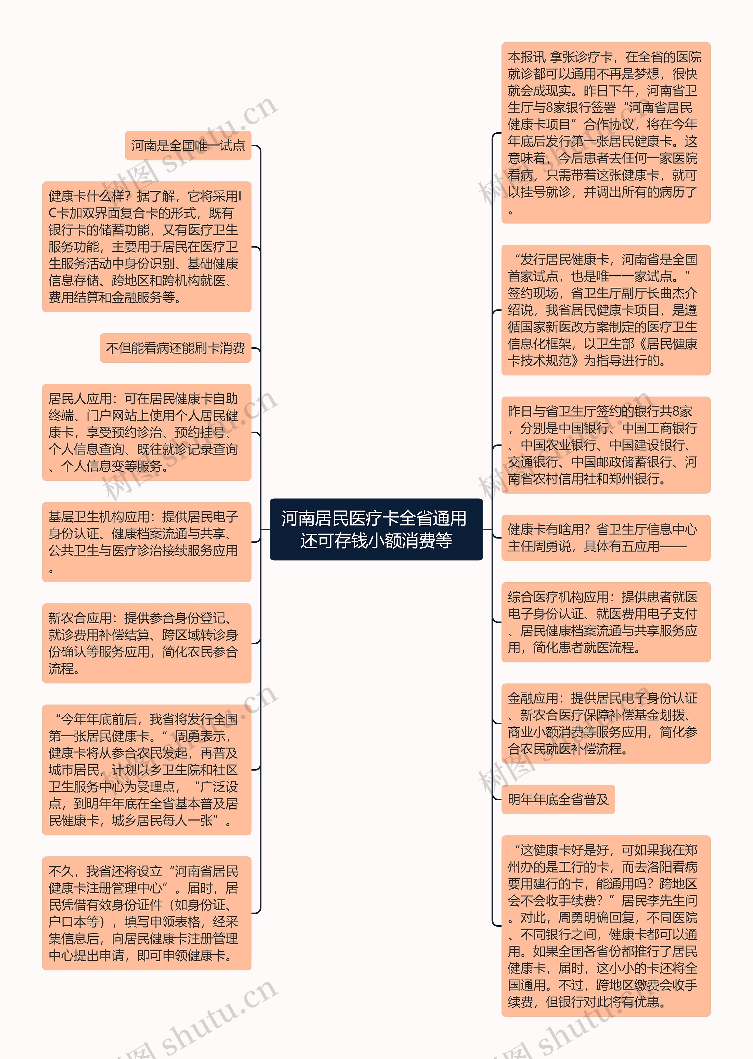 河南居民医疗卡全省通用 还可存钱小额消费等