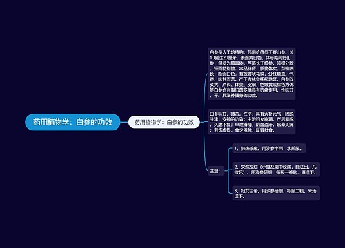 药用植物学：白参的功效