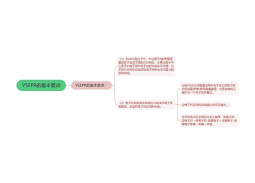 VSEPR的基本要点