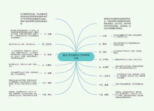 盘点 荧光鉴别十五种常用中药