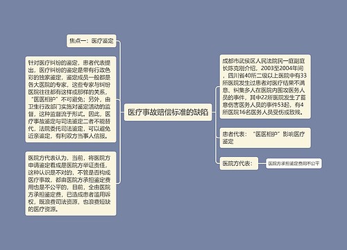 医疗事故赔偿标准的缺陷