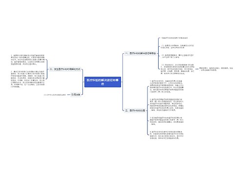 医疗纠纷的解决途径有哪些